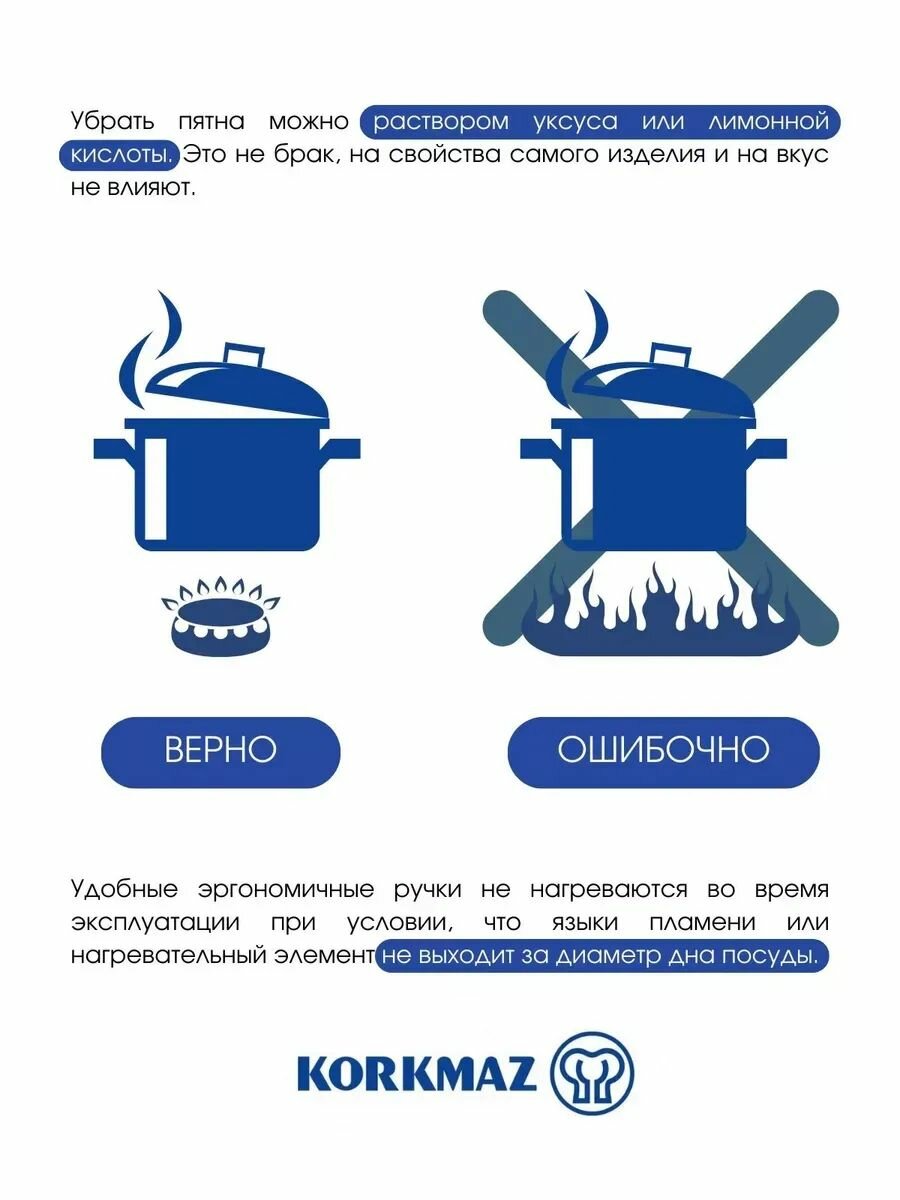 Сковорода Омлетница 26 см Proline — фото 1