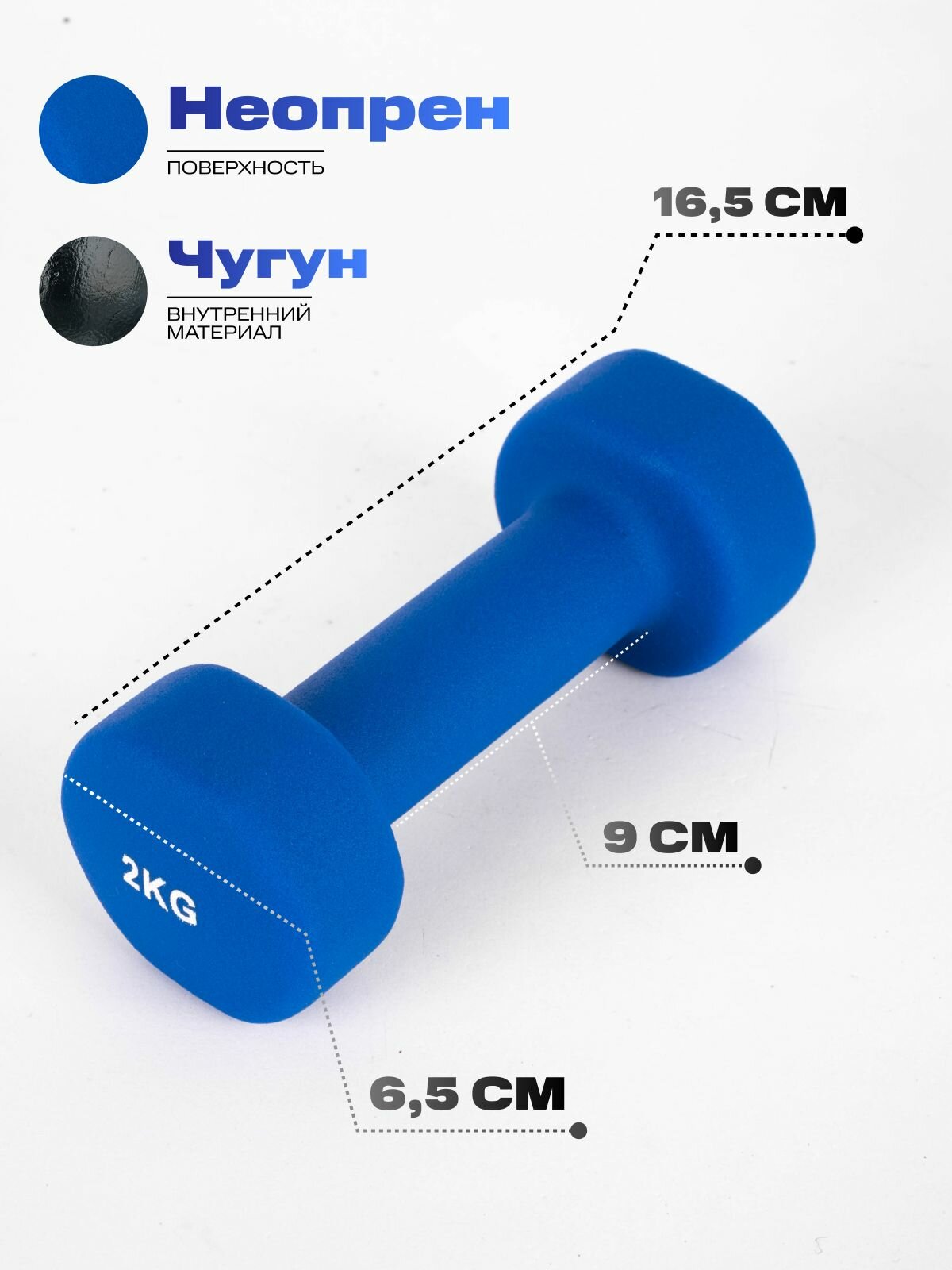Гантели неопреновые IRON PEOPLE, 2 шт. 2,0 кг — фото 1