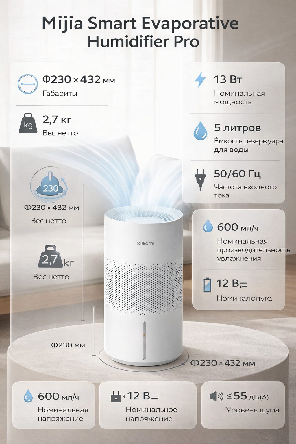 Увлажнитель воздуха Xiaomi Smart Evaporative Humidifier Pro White