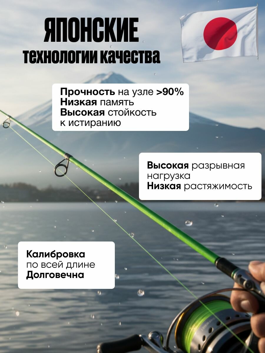 Леска для зимней рыбалки / Леска для рыбалки 300м — фото 1