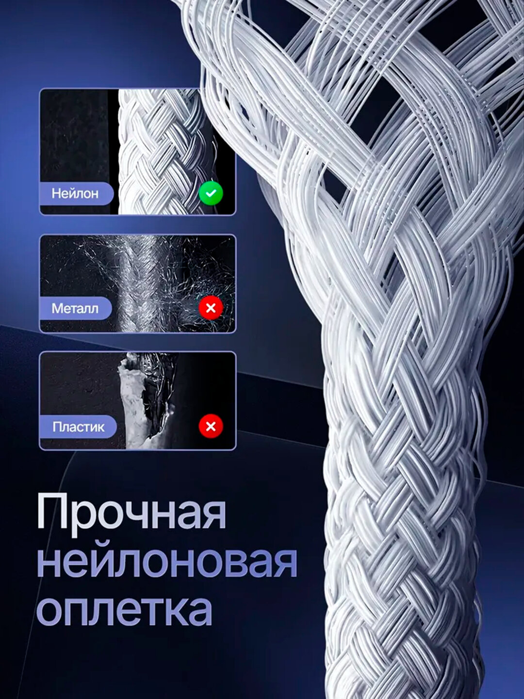 Кабель Type-C - Type-C, длиной 1 метр, для iPhone 15, 16 / Pro, Pro Max — фото 1