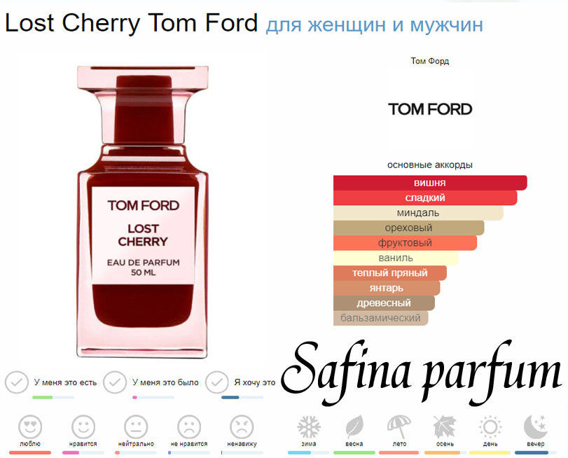 Парфюмерная вода TOM FORD Lost Cherry для мушин и женшин, распив, 3 мл — фото 1
