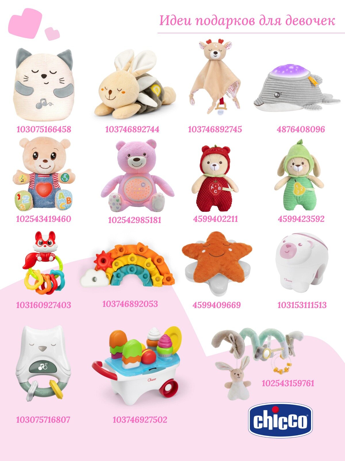 Ночник детский Chicco Полярный мишка с проекцией северного сияния, голубой — фото 1