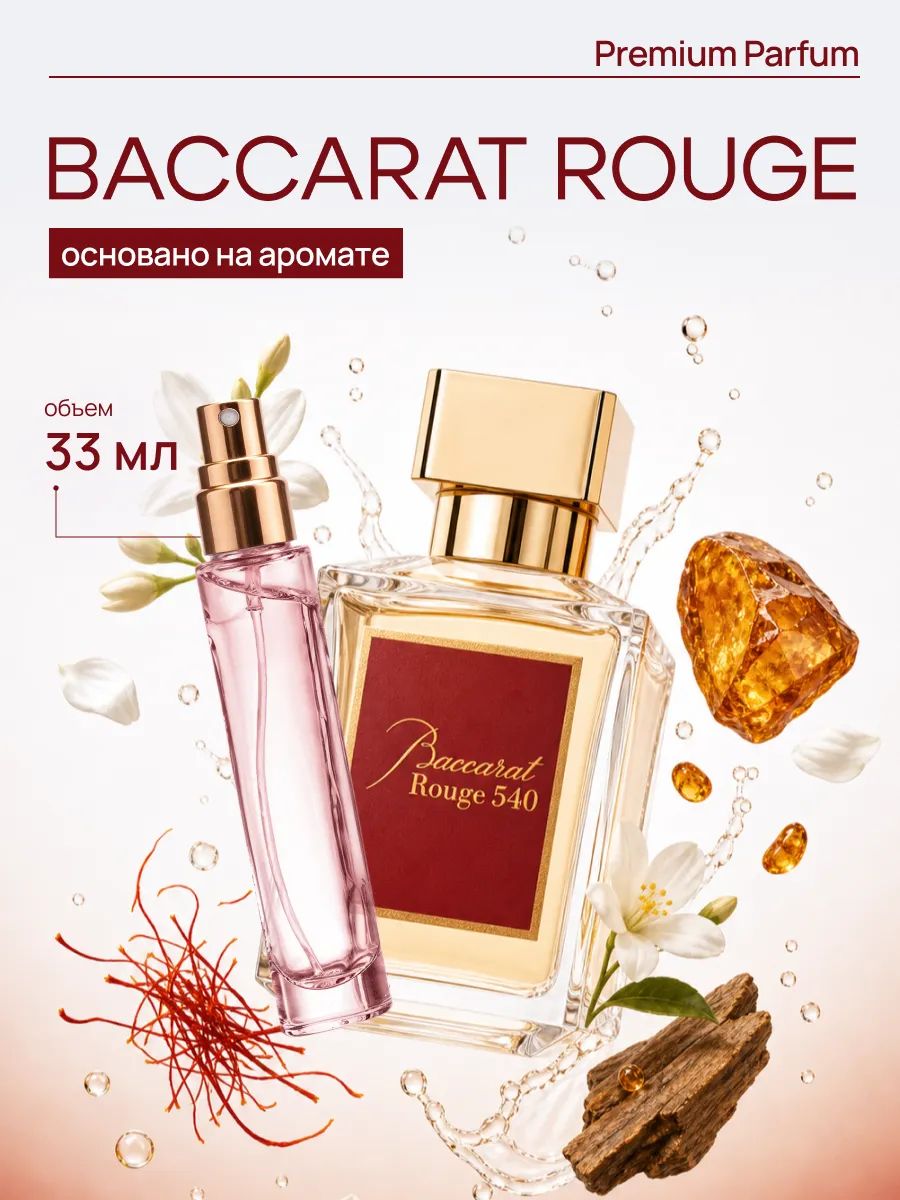 Baccarat Rouge 540 Бакарат духи по мотивам