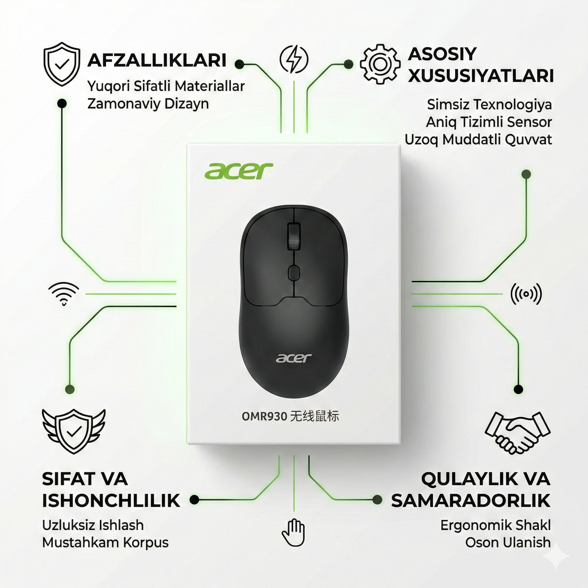 Беспроводная мышь Acer OMR930, 2.4 ГГц, оптическая, для ПК и ноутбука