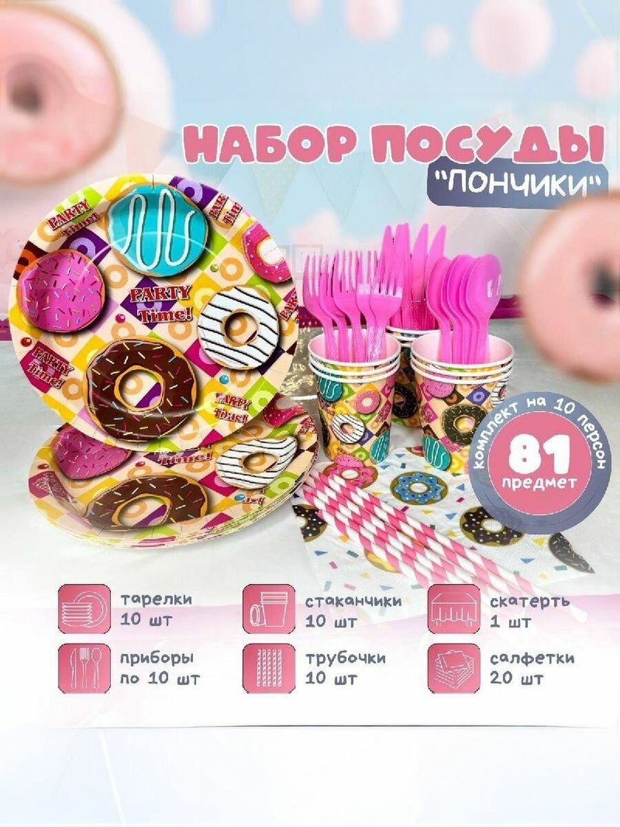 Набор одноразовой бумажной посуды для праздника или на день рождения на 10 персон для девочек