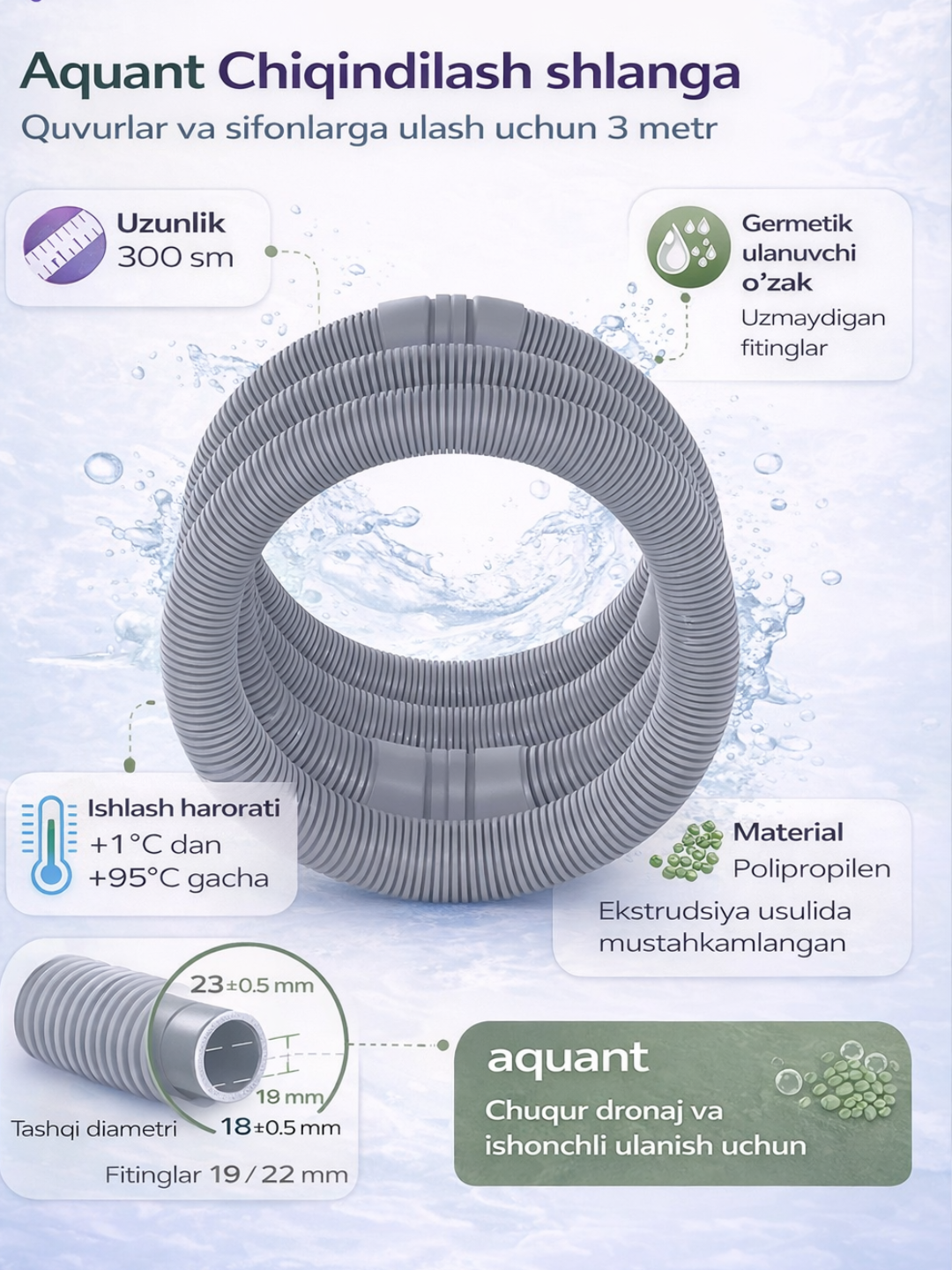 Aquant Шланг сливной для стиральной машины 500 см в пакете (SM501-12-MR)