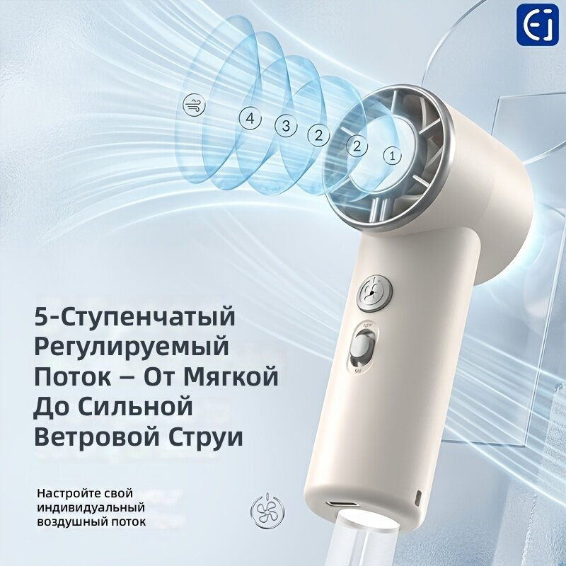 Портативный ручной вентилятор с тремя скоростями, аккумулятор 500 мАч, зарядка Type-C, комплект с кабелем USB, цвет белый