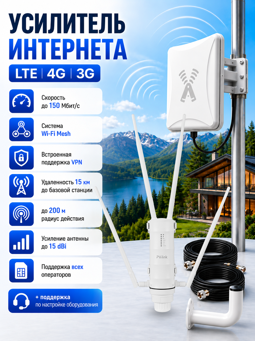 Усилитель интернета PV-WF25RT4GW 3G/4G, с сим картой, комплект с антенной Petra Broad Band MIMO