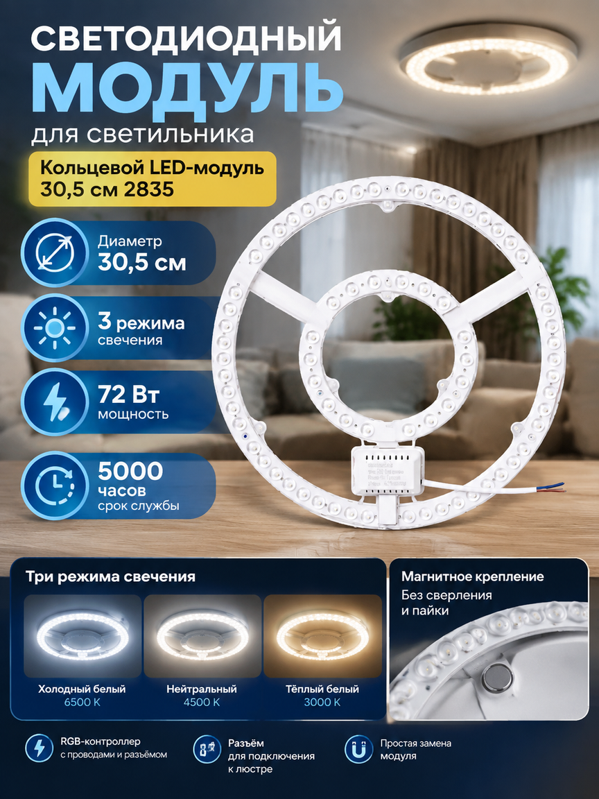 Кольцевой LED-модуль 305 мм SMD 2835 на магнитах: 72 Вт, 7200 лм, 3 режима свечения