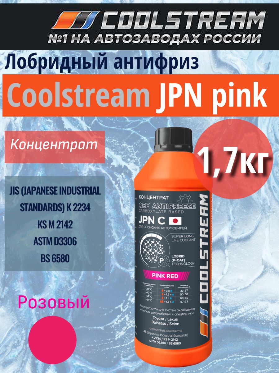 Концентрат охлаждающей жидкости (антифриза) Coolstream JPN Pink, 1,7 кг