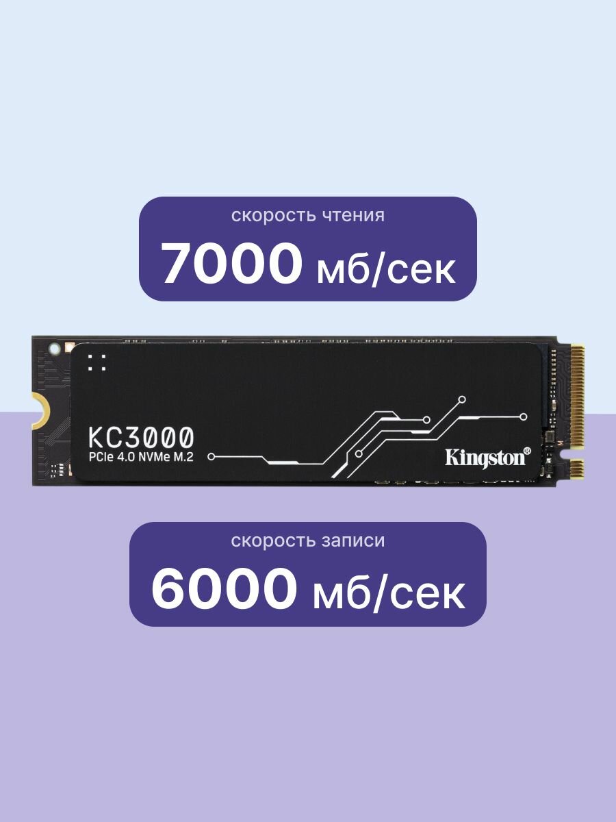 Kingston SSD 1Tb M.2 SKC3000S/1024G M.2 2280 NVMe – купить на