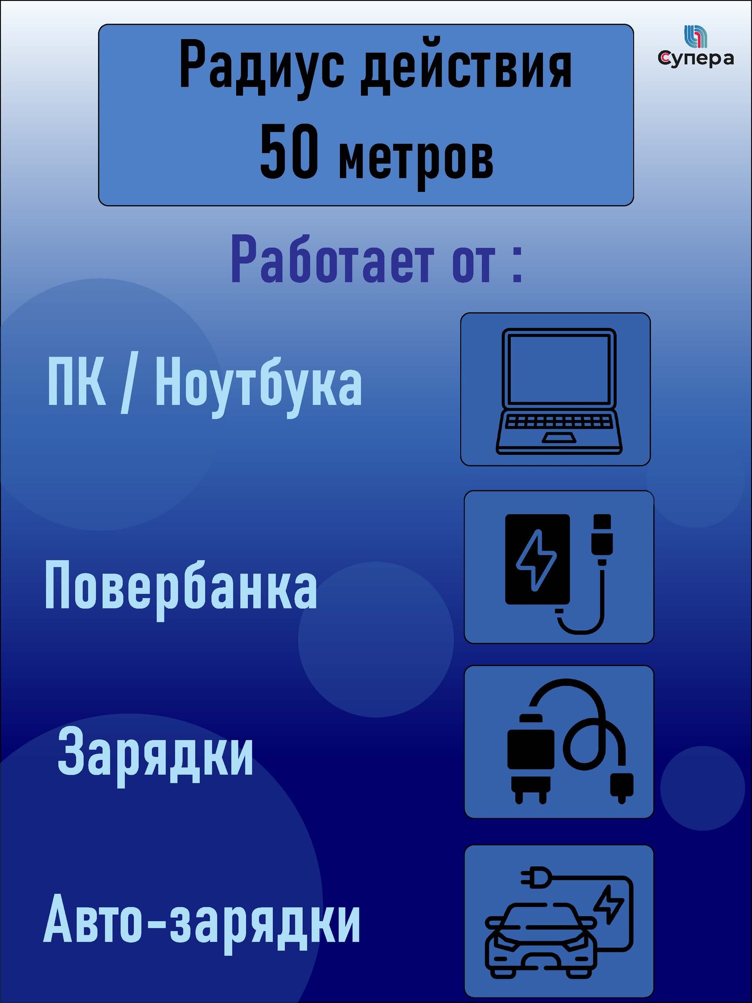 Модем Wi-Fi роутер 4g LTE с раздачей интернета на любые устройства, прошитый работает со всеми операторами — фото 1