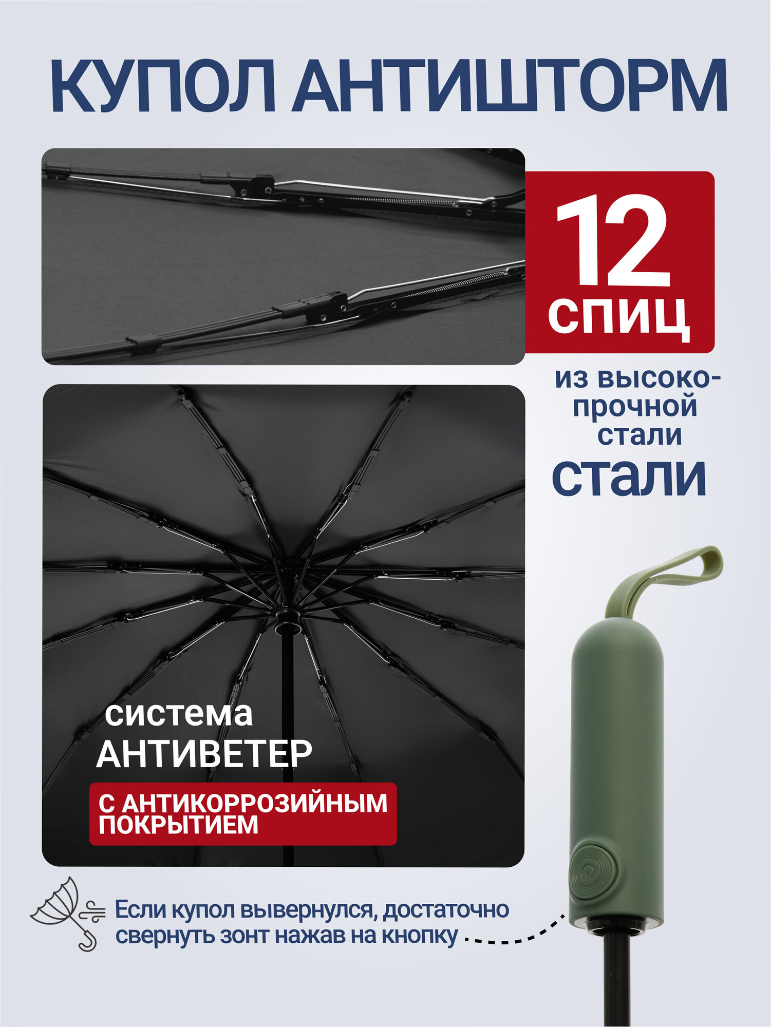 Смарт-зонт RAINDROPS, green — фото 1