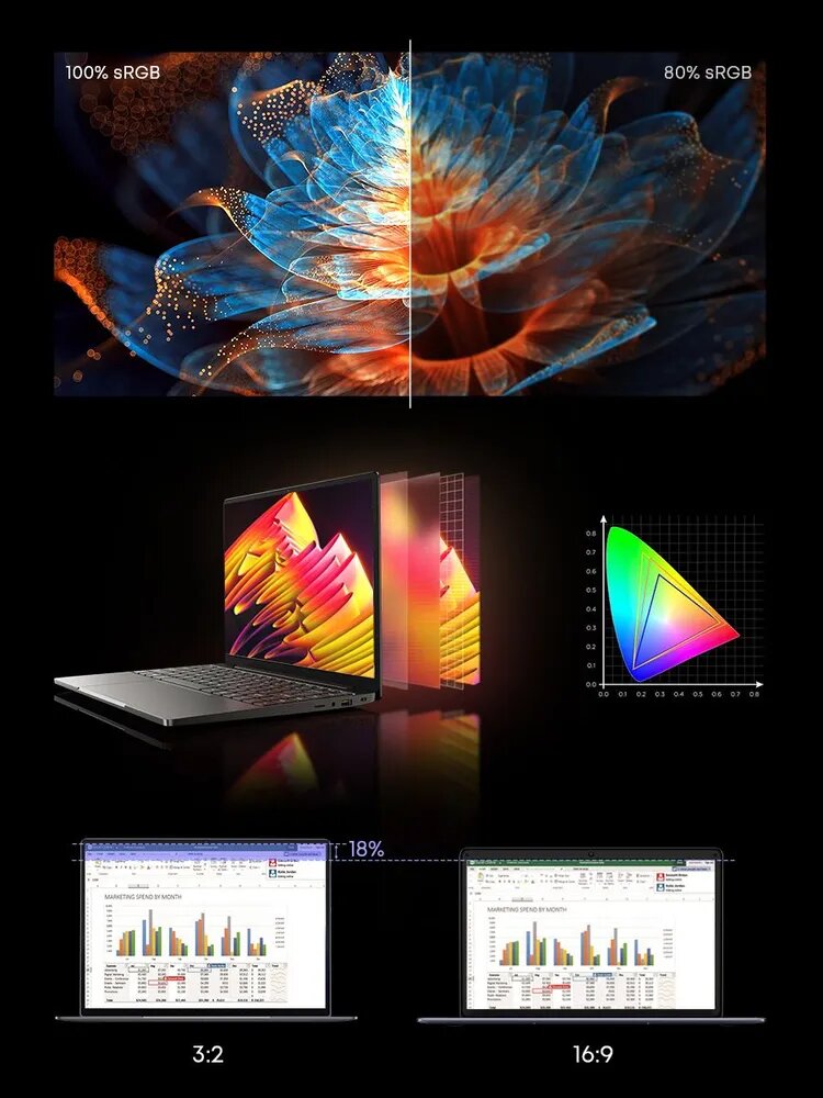 Ноутбук Chuwi CoreBook X, 14", AMD 7430U Ryzen 5, Windows 11, SSD 512GB — фото 1