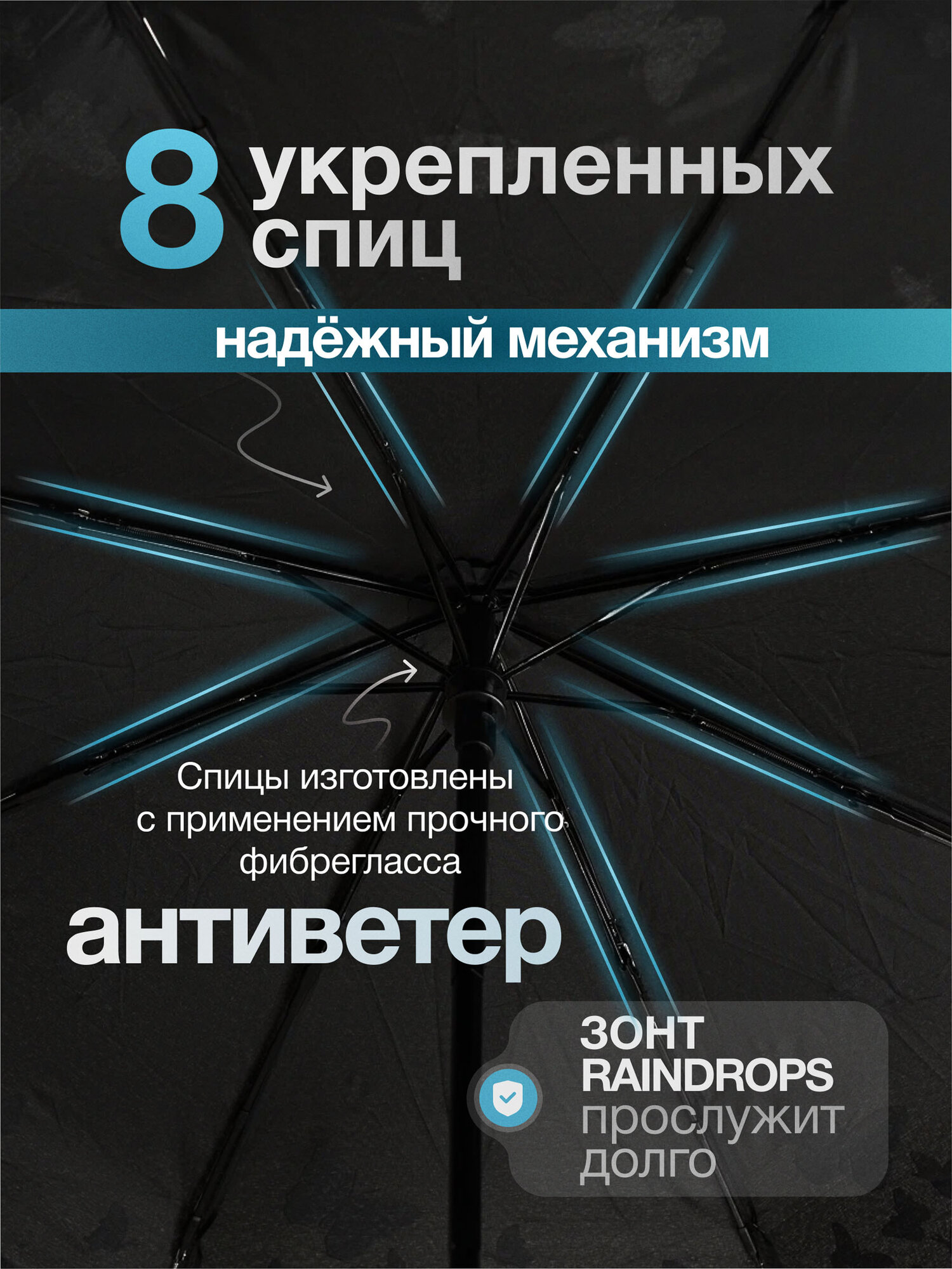 Зонт RAINDROPS, черный, белый — фото 1