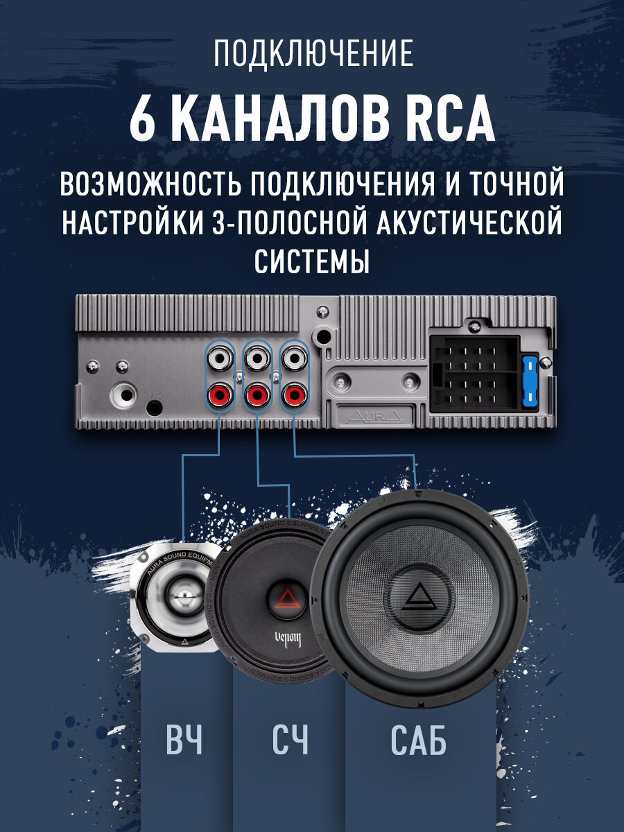 Магнитола автомобильная процессорный BT/USB ресивер AurA STORM-678DSP — фото 1