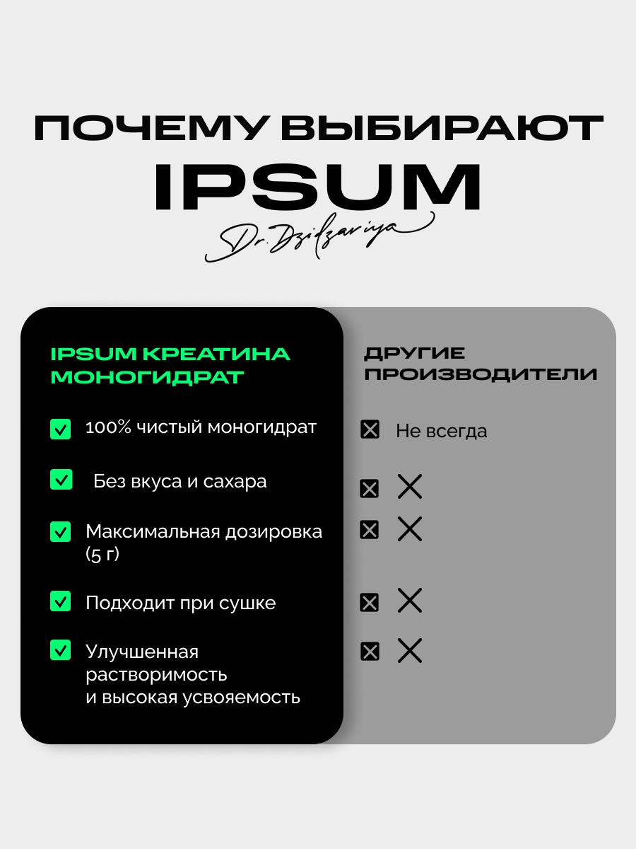Креатин моногидрат ипсум порошок 300 г / IPSUM спортивное питание для тренировок и силовых нагрузок, 5 г в порции — фото 5