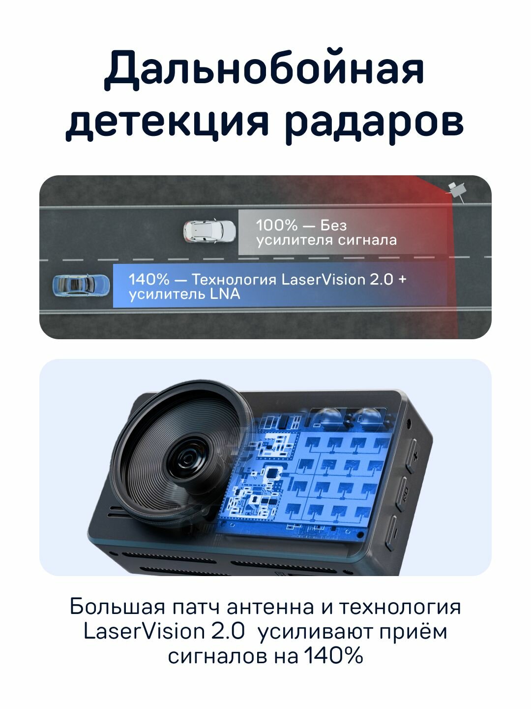 Видеорегистратор автомобильный iBOX iCON 2 с сигнатурным радар-детектором и WiFi — фото 1