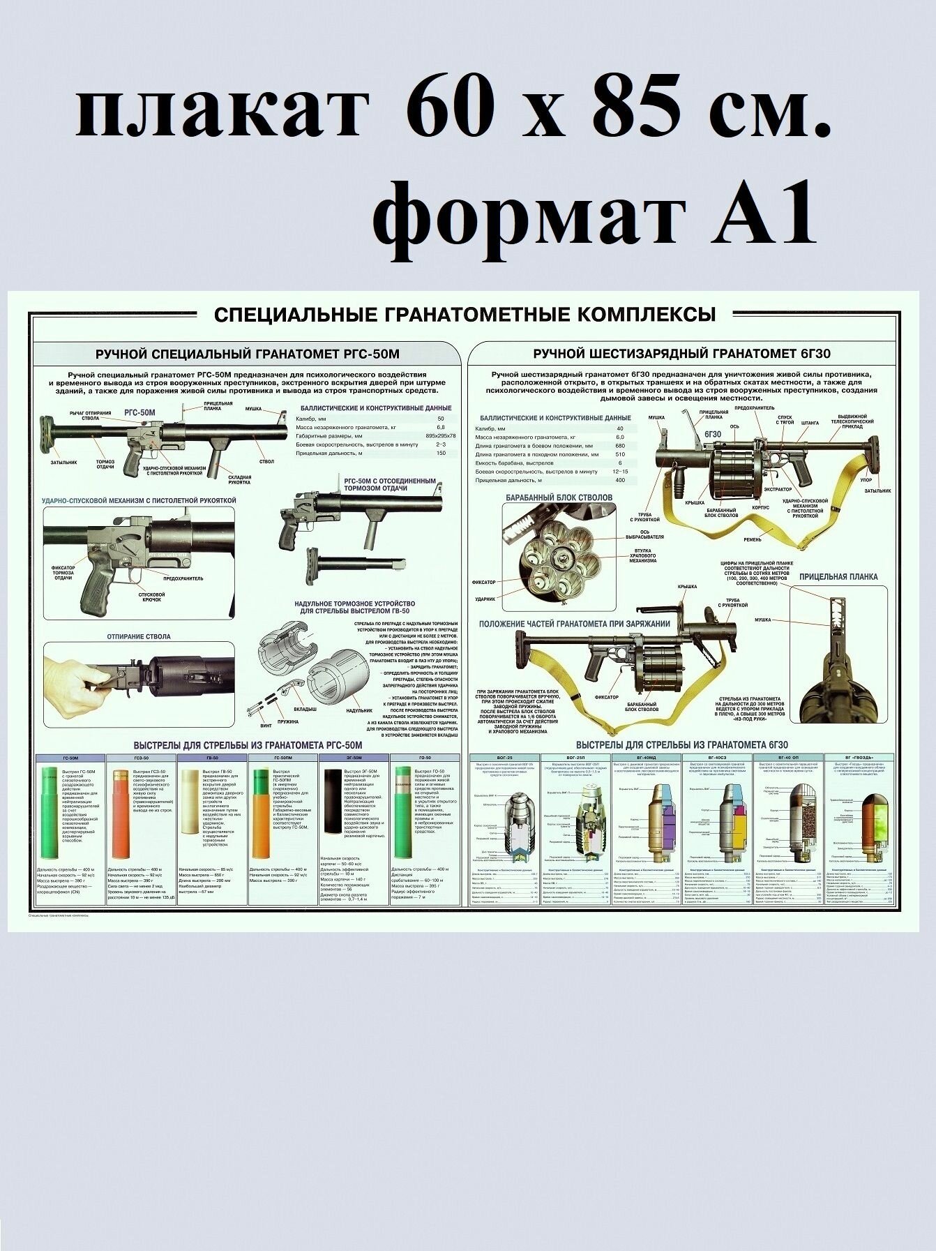 Специальные гранатомётные комплексы. 60х85 см. Плакат ТТХ А1_082.