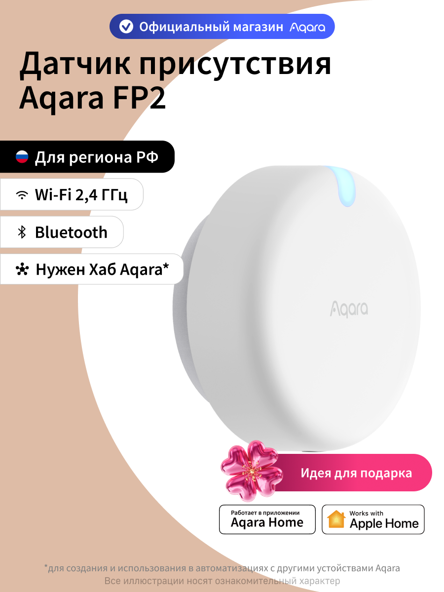 Умный датчик присутствия Aqara FP2 PS-S02RU, определяет присутствие людей