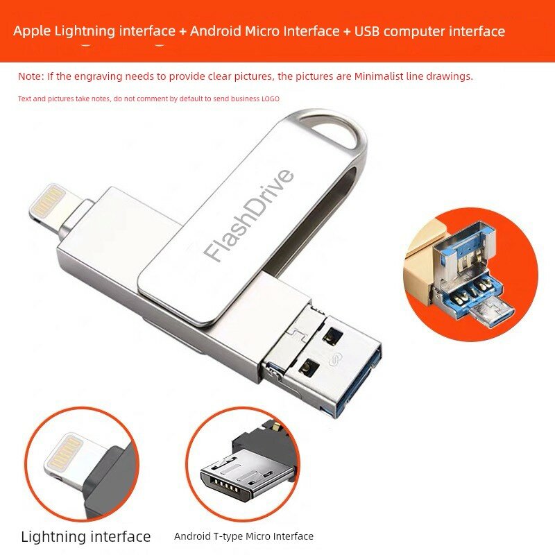 USB-накопитель 128 ГБ с двойным интерфейсом: разъемы для iPhone 6-14, iPad и Android, Type-C и разъем для подключения,