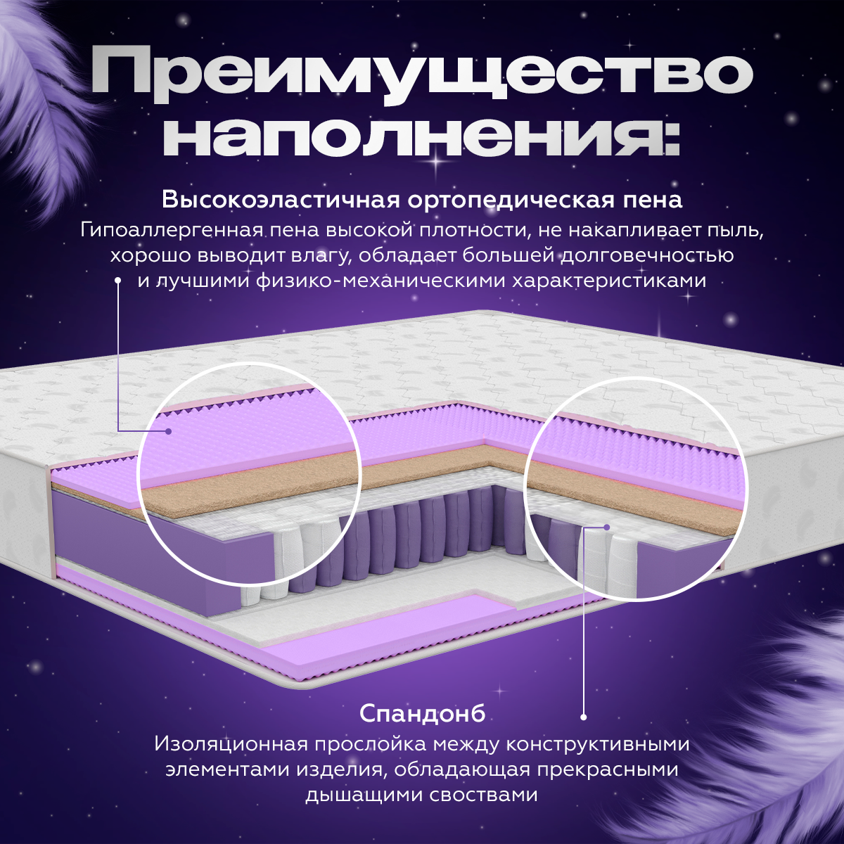 Матрас пружинный 190х200 cм Vitaflex Medicine MSk, ортопедический, анатомический, с кокосом, ППУ, в рулоне — фото 1