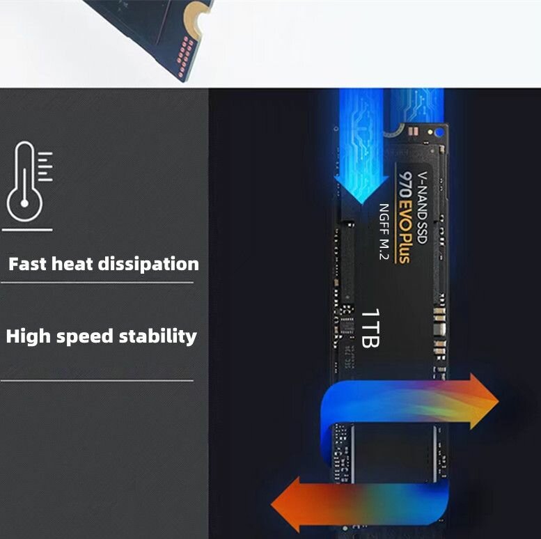 Внутренний SSD диск M.2 NGFF 2280, 2TB, скорость 550 МБ/с, TLC память.970EVO/980PRO/990PRO для ноутбука для настольного ПК апгрейд хранилища — фото 1