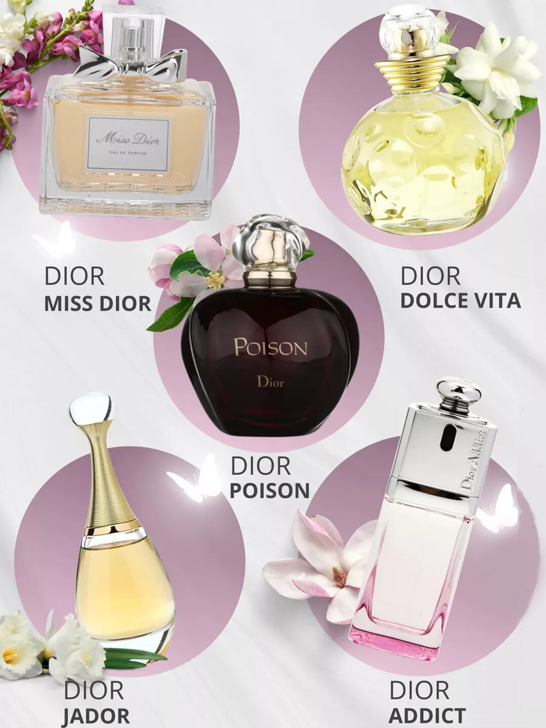 Миниатюрный набор Dior Les Parfums, коллекция женских духов 5 в 1