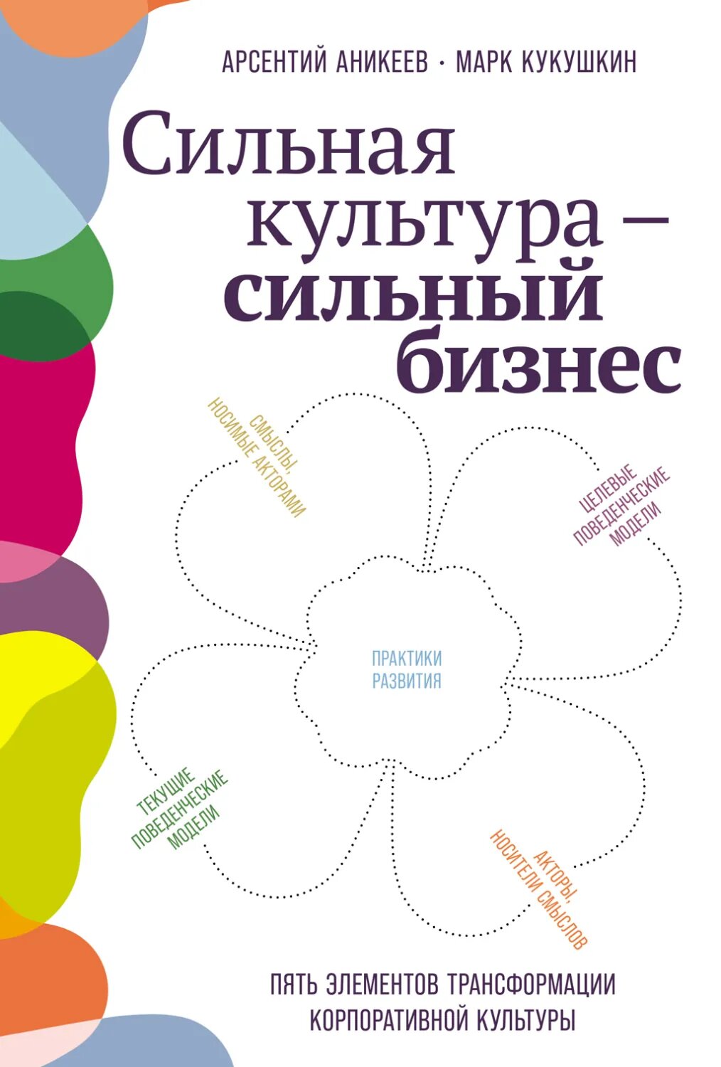 Сильная культура – сильный бизнес: Пять элементов трансформации корпоративной культуры [Цифровая книга]