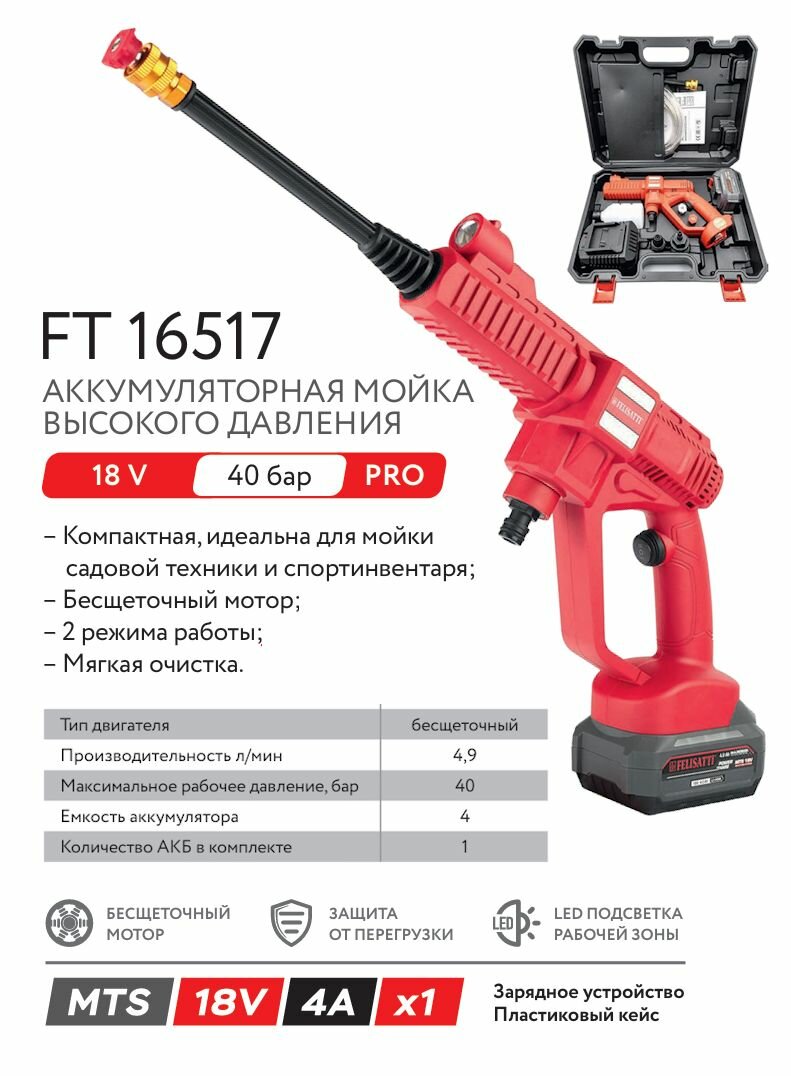 Аккумуляторная минимойка FELISATTI FT16517 М-серия (кейс, 1 аккумулятор 18В 4.0Ач, ЗУ)