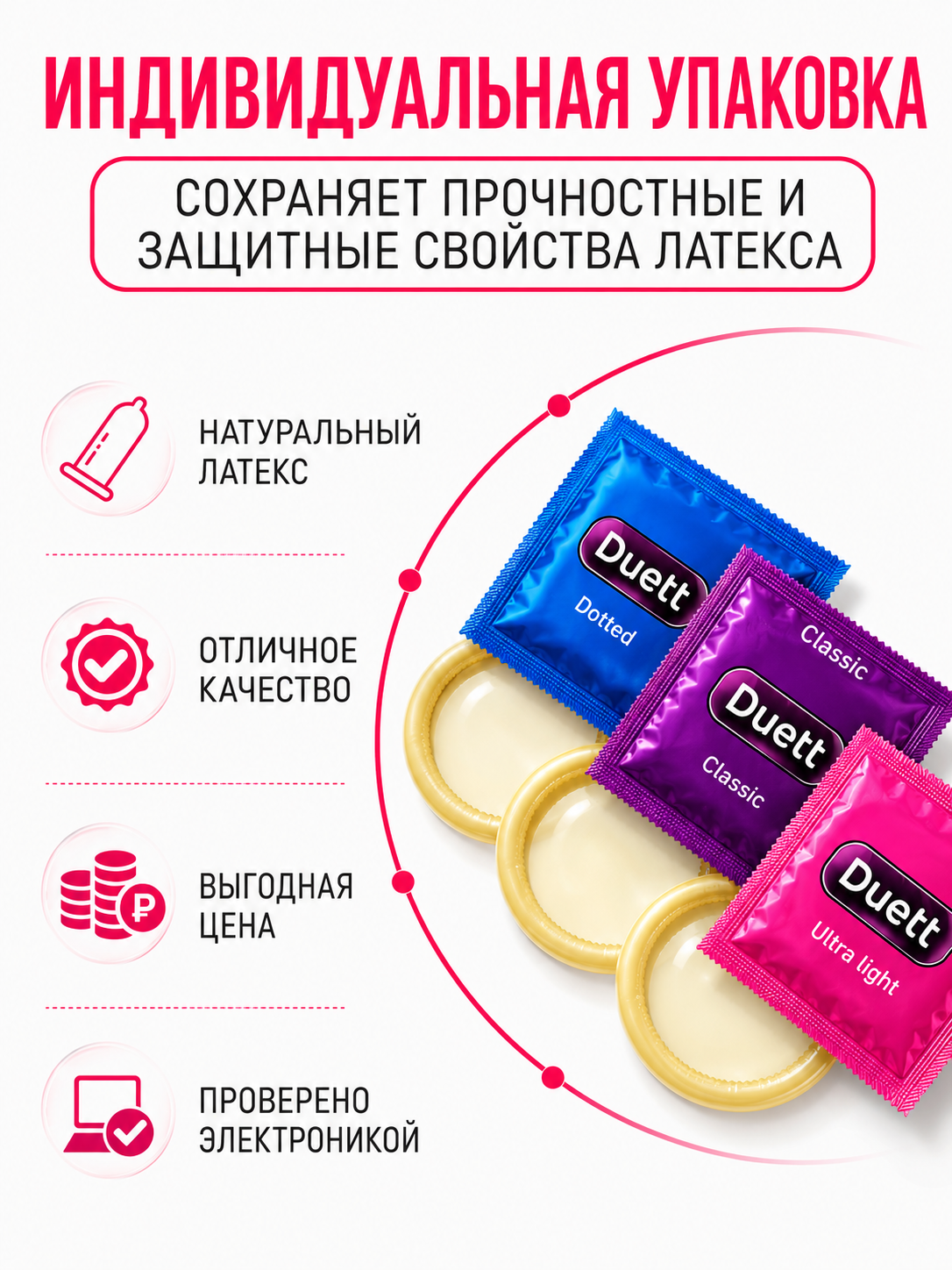 Презервативы DUETT Mix, ультратонкие, с пупырышками, классические, набор микс 30 штук — фото 4