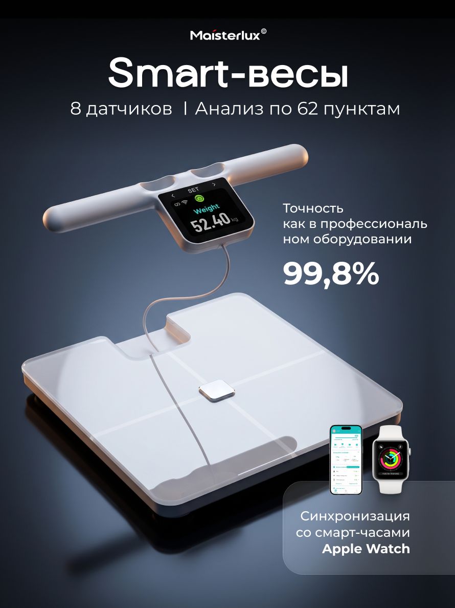 Умные весы напольные Maisterlux ScanBodyProPlus биоимпедансные точные