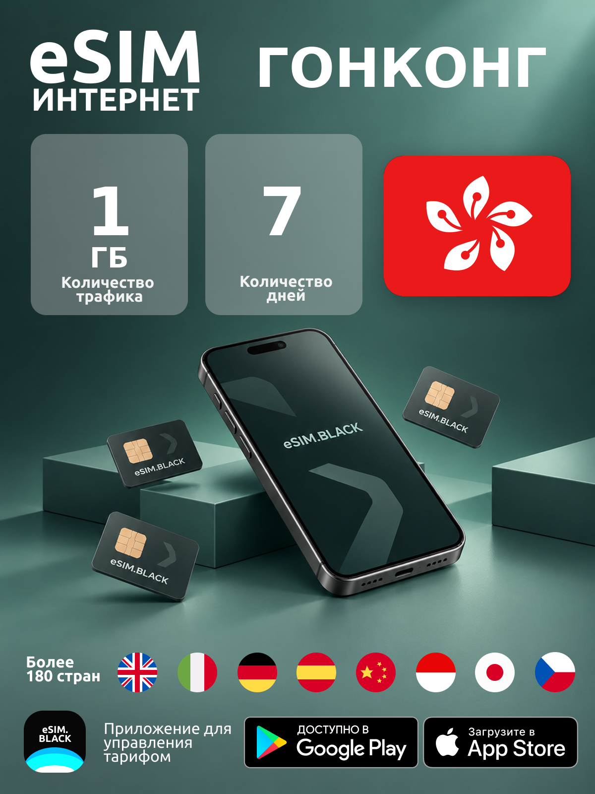 Гонконг/7 дней/1 ГБ - eSIM для мобильного интернета ( iPhone | Android ).