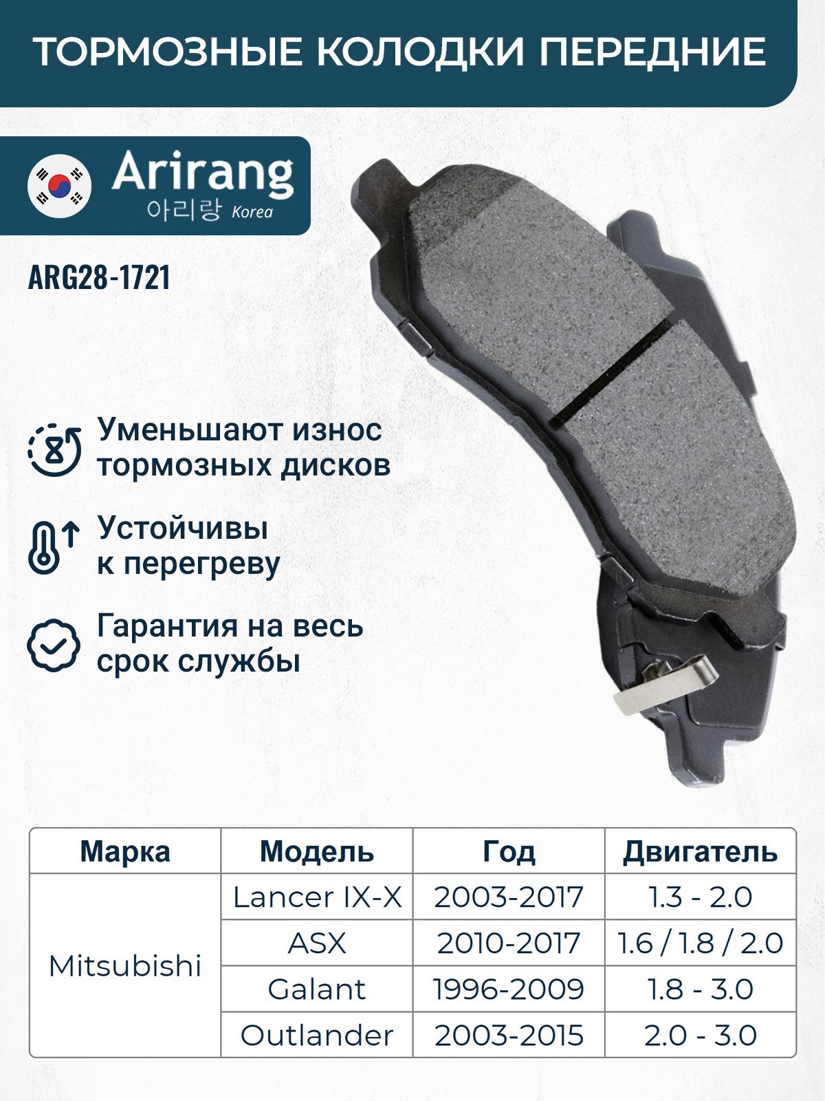 Колодки тормозные передние Митсубиси Аутлендер, ASX, Лансер 9-10 / OEM MZ690348
