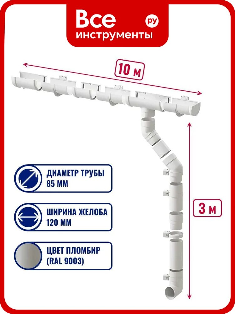 Комплект водосточной системы ЛМ маркет Docke Premium 1.0 м, пломбир 10/3 квс_деке_премиум_пломбир_10_3_ВБ