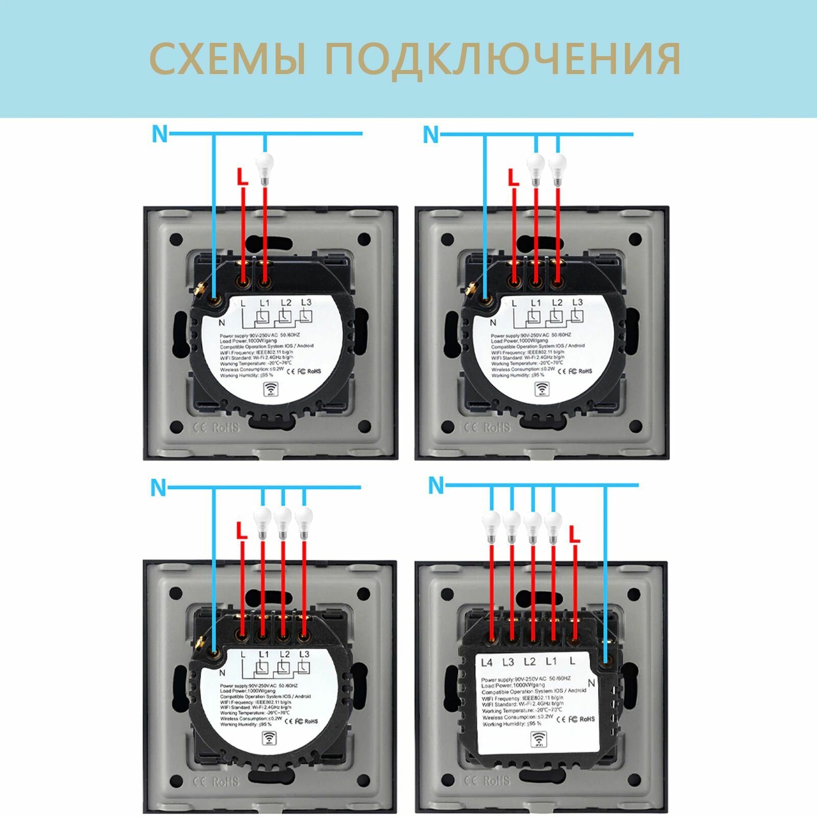 Сенсорный выключатель WiFi 4 клавиши 4 поста (1G+1G+1G+1G) стекло 299х86мм цвет белый — фото 1