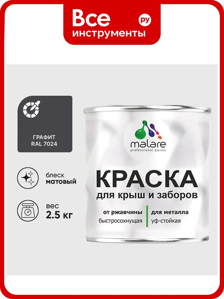 Краска по металлу MALARE для крыш и заборов, по ржавчине, быстросохнущая, износостойкая, матовая, графитово-серый (темный), 2,5 кг КМЗ7024М0250