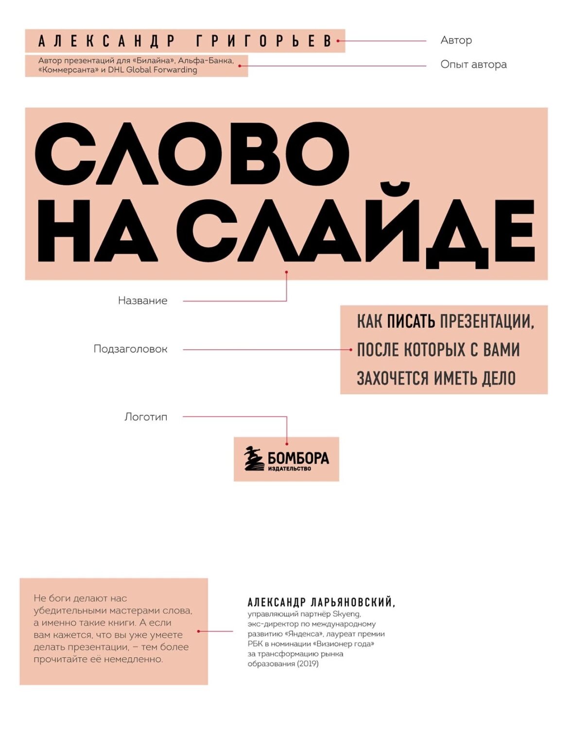 Слово на слайде: как писать презентации, после которых с вами захочется иметь дело [Цифровая книга]