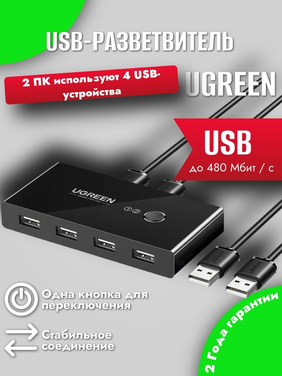 Разветвитель портов UGREEN 2 In 4 Out USB 2.0 Sharing Switch Box US216 (30767)