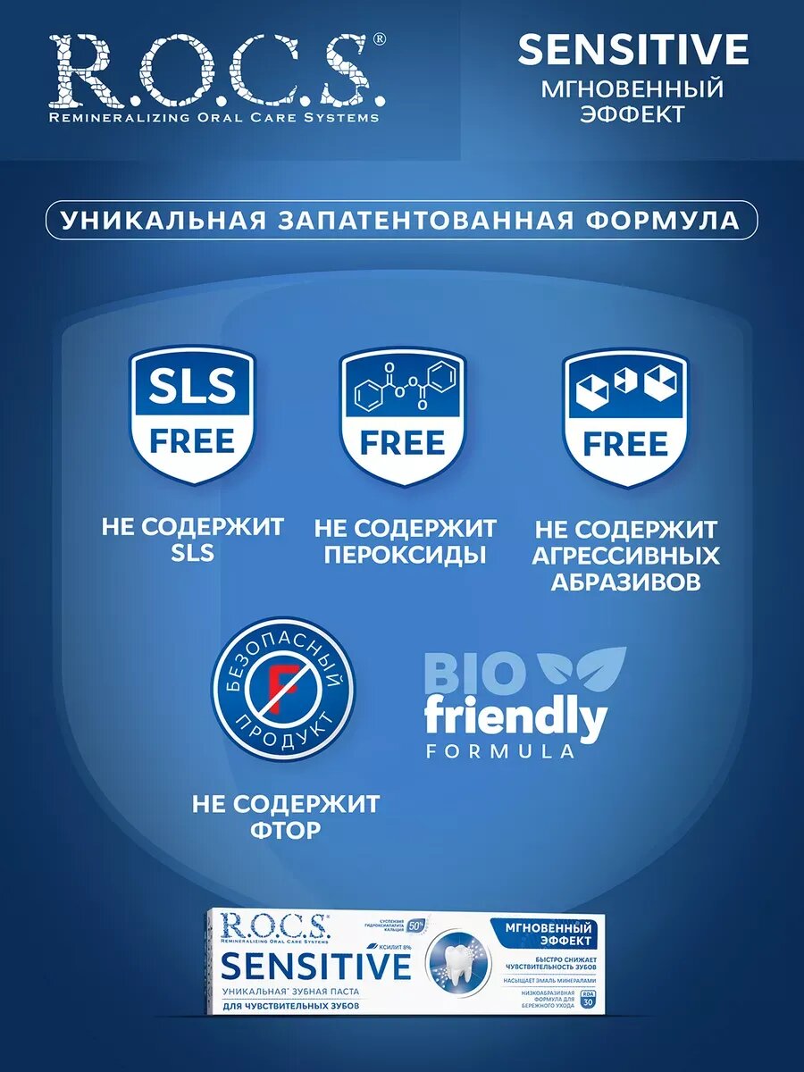 Зубная паста R.O.C.S "Sensitive", мгновенный эффект, без фтора — фото 1
