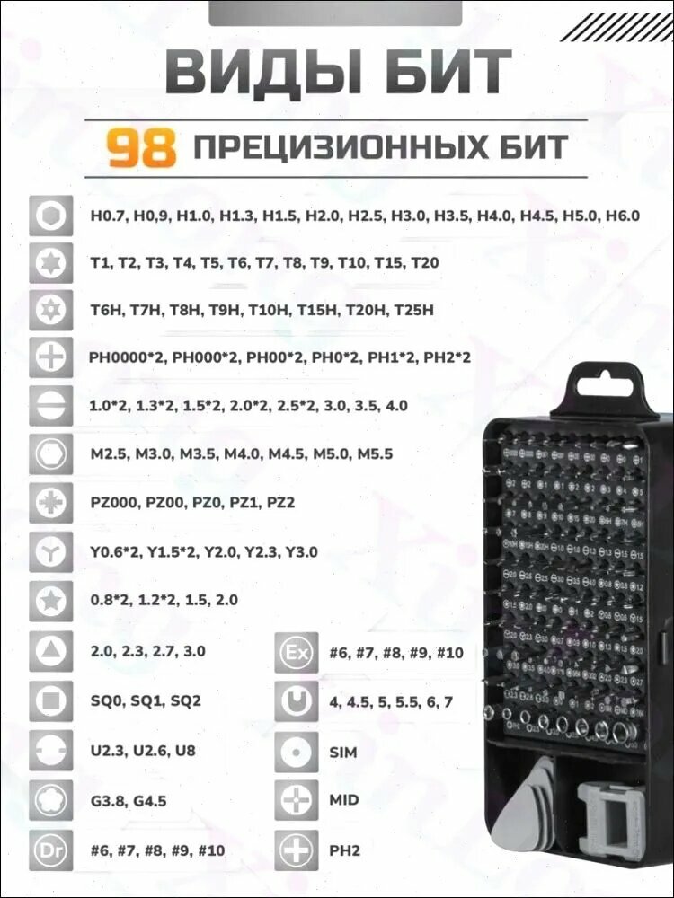 Набор отверток 117 в 1 с 98 сменными битами в кейсе, черный матовый и белый — фото 1