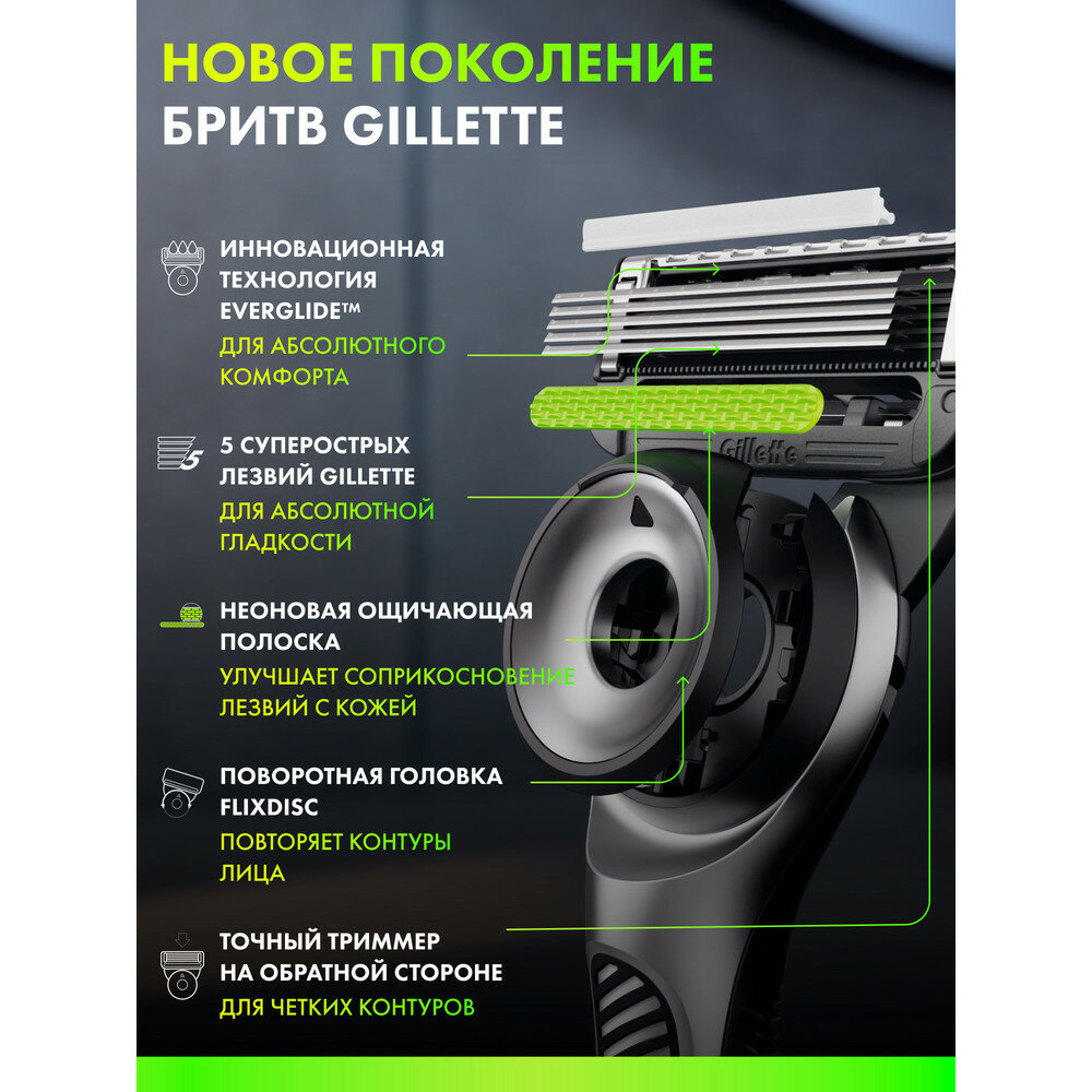 Сменные кассеты Gillette Labs для мужской бритвы, 5 лезвий, 8 шт — фото 1