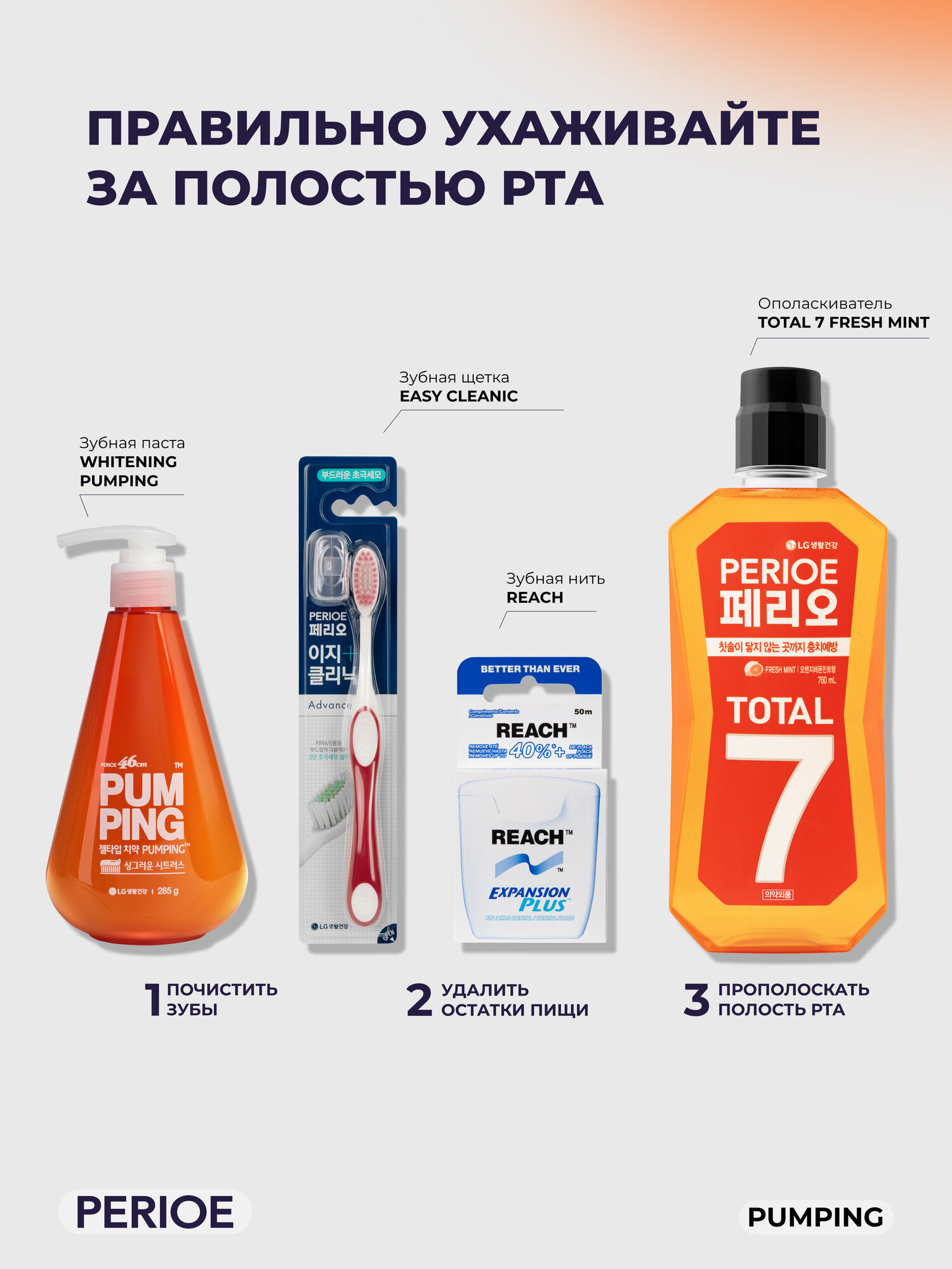 Зубная паста отбеливающая PERIOE Whitening Pumping Toothpaste 285 г — фото 1