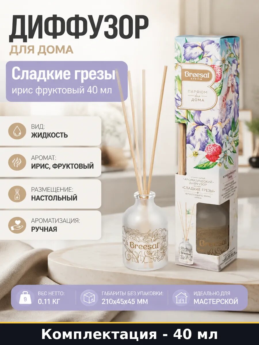 Диффузор для дома Сладкие грезы ирис фруктовый 40 мл