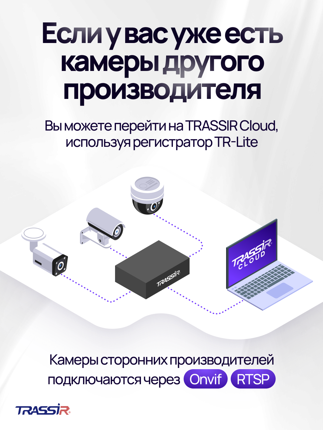 Комплект облачного видеонаблюдения видеорегистратор TR-Lite 1106-4P + Cloud 2000 (Bridge) — фото 1