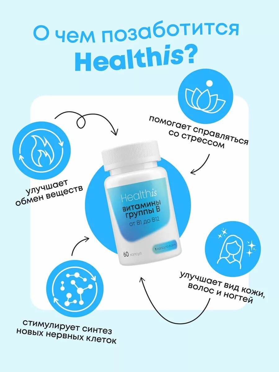 Витамины группы В комплекс, Vitamin b complex, 60 капсул — фото 1