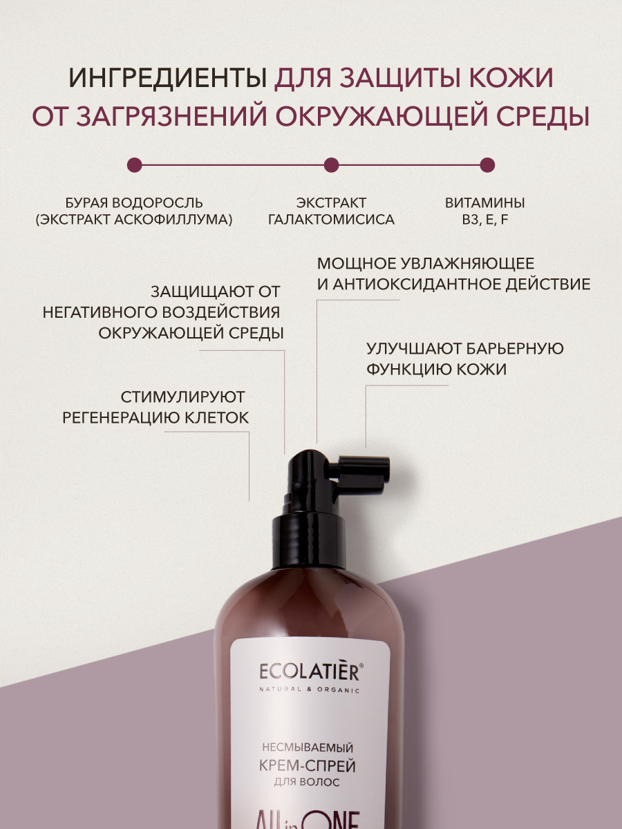 Крем-спрей ECOLATIER ALL IN ONE, термозащита для всех типов волос, 250мл — фото 2