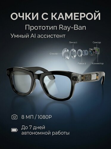 Изображение товара Очки с камерой SMART glassec, Full HD, 1080р, встроенный микрофон, аккумулятор 280mAh
