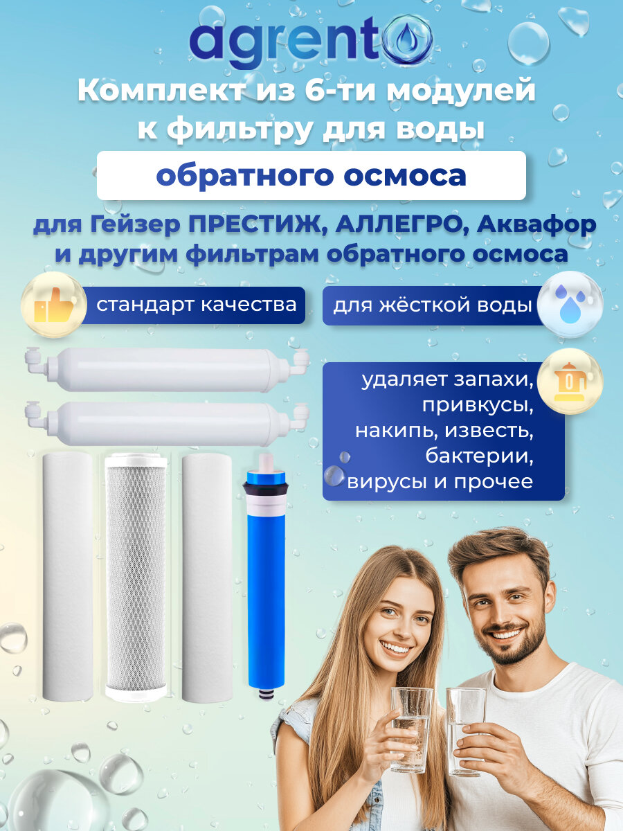 Набор картриджей подходит к Гейзер Аллегро М с минерализатором